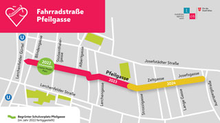 Grafik zeigt Pfeilgasse-Radweg im Stadtplan