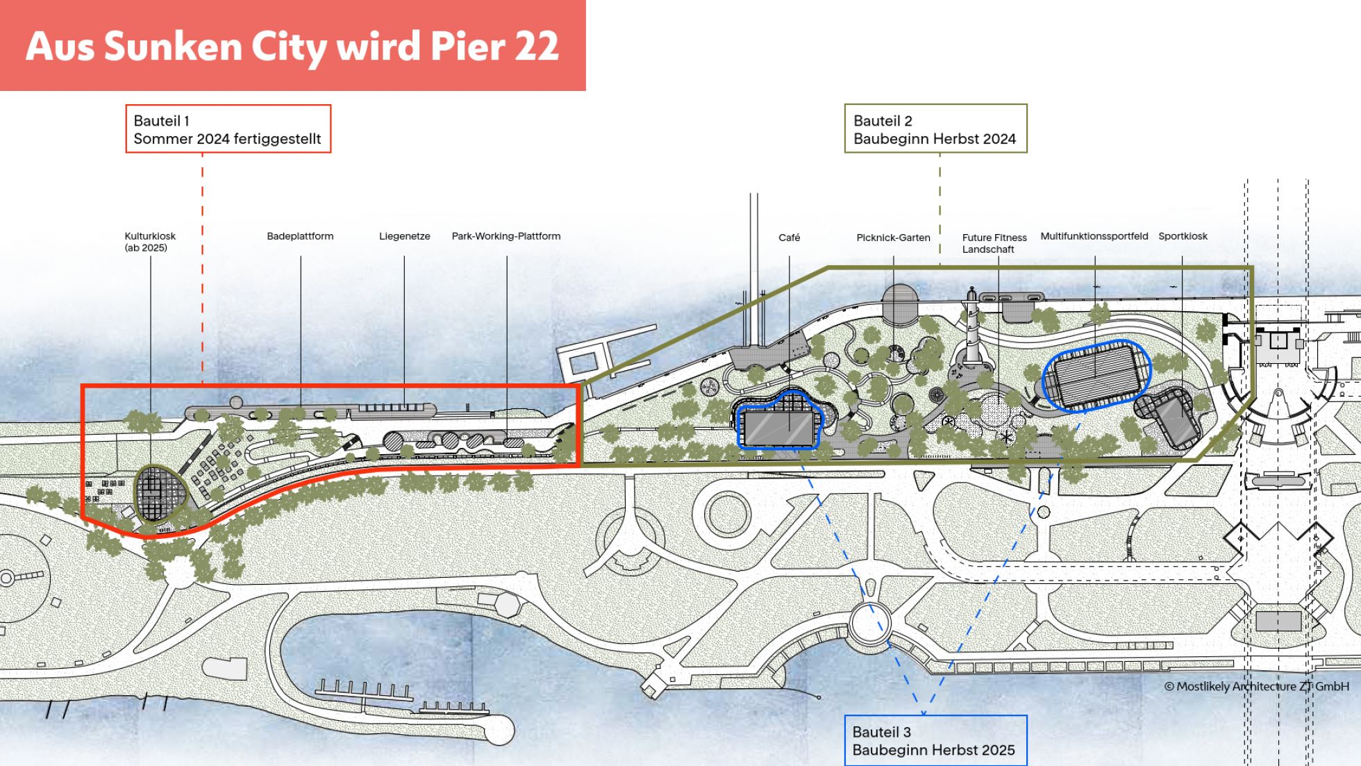 Plan der Umbauarbeiten der Sunken City: Bauteil 1 im Sommer 2024 fertiggestellt, Bauteil 2 Baubeginn Herbst 2024 und Bauteil 3 mit Baubeginn 2025