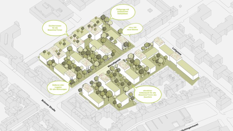 copyright: Stadt Wien Grafische Darstellung Häuser, Baumbestand und Neupflanzungen